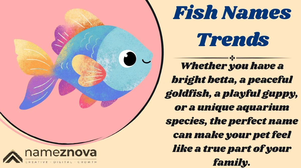 Fish Names Trends